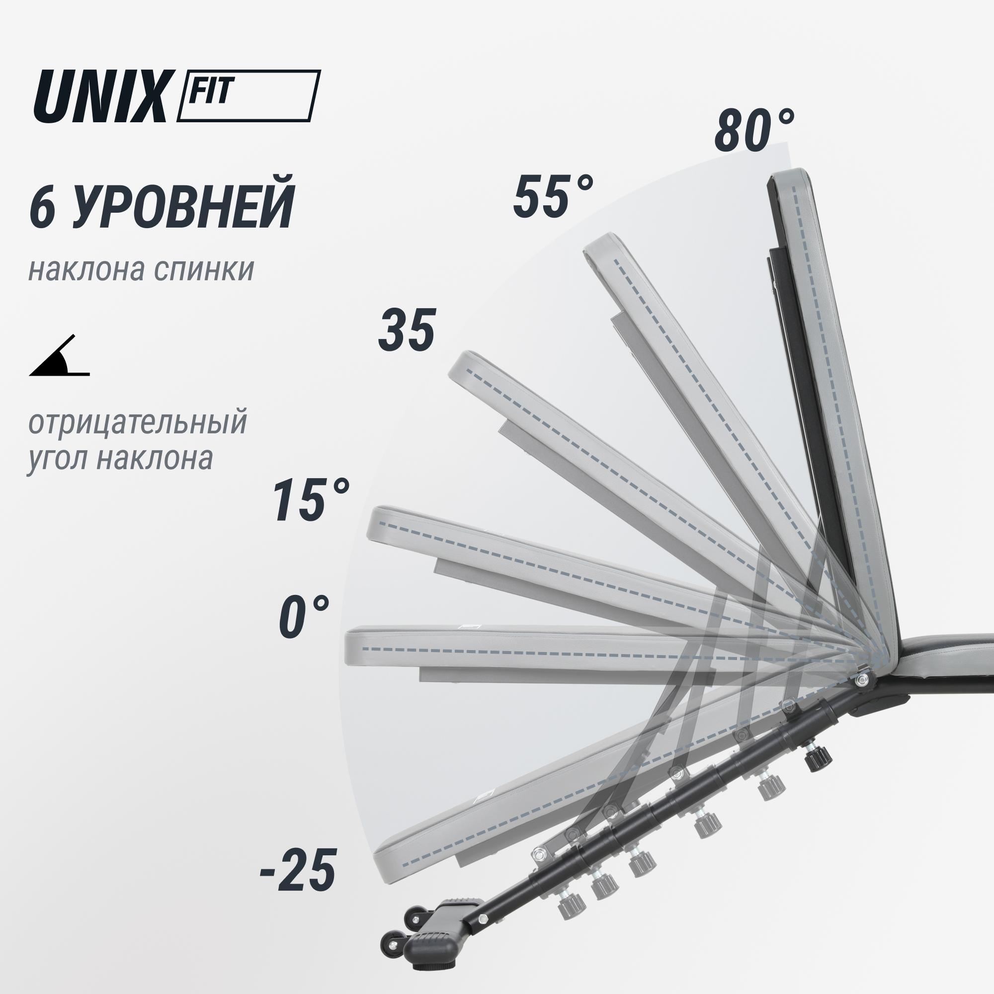 Скамья силовая универсальная UNIX Fit Bench 130